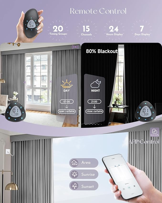 Graywind Hardwired Smart Curtains Compatible with Alexa Google Remote Control Motorized Drape for Sliding Door One-Way or Split Draw, Custom Width to 220" (Mose)