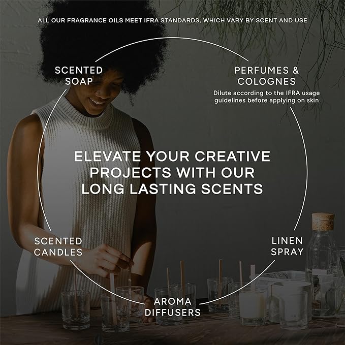 Eternal Essence Oils Island Hop 30ml Premium Fragrance Oil - for Candle, Soap Making, Aromatherapy, Diffusers, Home Care, & Humidifiers