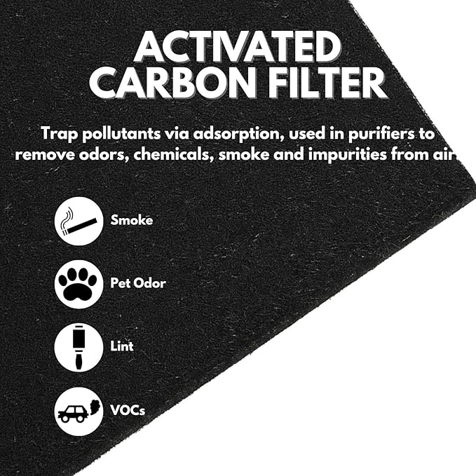 Nispira (2) True HEPA (4) Activated Carbon Replacement Filter Compatible with Coway Airmega 200M Air Purifier AP-1518R, Mighty Air AP-1512HH, 2 Sets