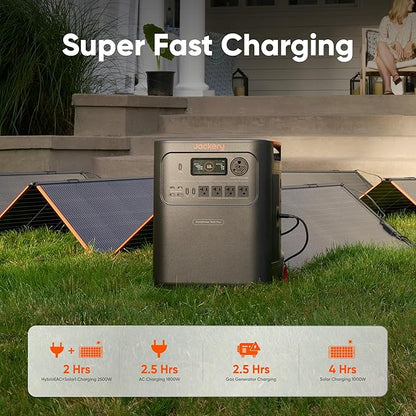 Jackery HomePower 3600 Plus Portable Power Station with AC Cable and 2X 200W Solar Panels, 3600W AC Output, 3584Wh Solar Generator, Expandable up to 21kWh, Essential Home Backup for Home Use
