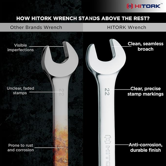 HITORK 19 Piece Metric Combination Wrench Set (6–24mm) Cr-V Steel Mirror Chrome Finish 12-Point Box End, 15° Offset, Roll-Up Pouch – Durable Open End Wrench Set for Home, Garage & Auto Repair