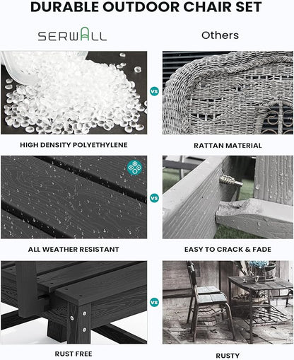 SERWALL HDPE Outdoor Dining Set, Square Table and Chairs Set All Weather Patio Dining Set, 5-Piece Patio Dining Furniture for Deck, Garden, Backyard, Black