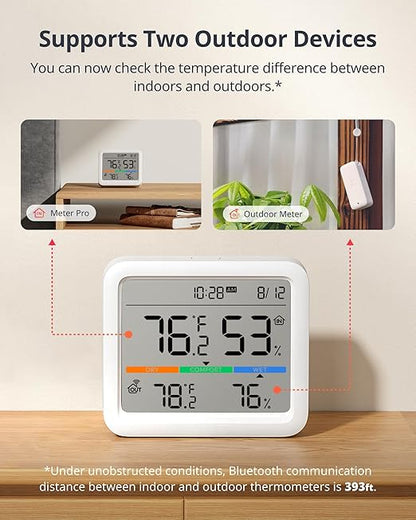 SwitchBot Meter Pro, Digital Hygrometer & Thermometer - Wireless Indoor Temperature & Humidity Monitor with Bluetooth App Control, Real-Time Alert