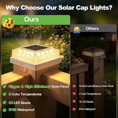 Brightever 3.5x3.5 4x4 Solar Post Cap Light Outdoor, 4-Pack Fence Post Solar Lights for Wooden/Vinyl Posts, 3 Lighting Modes, Solar Powered Waterproof Deck Post Lights for Garden Patio, White
