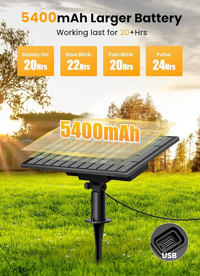 Brightown 158FT 77LED Solar String Lights Outdoor with USB Port, Shatterproof Bulbs, 3 Lighting Modes, Patio Lights Solar Powered for Camping Backyard Garden Decor - Last for 20+Hrs